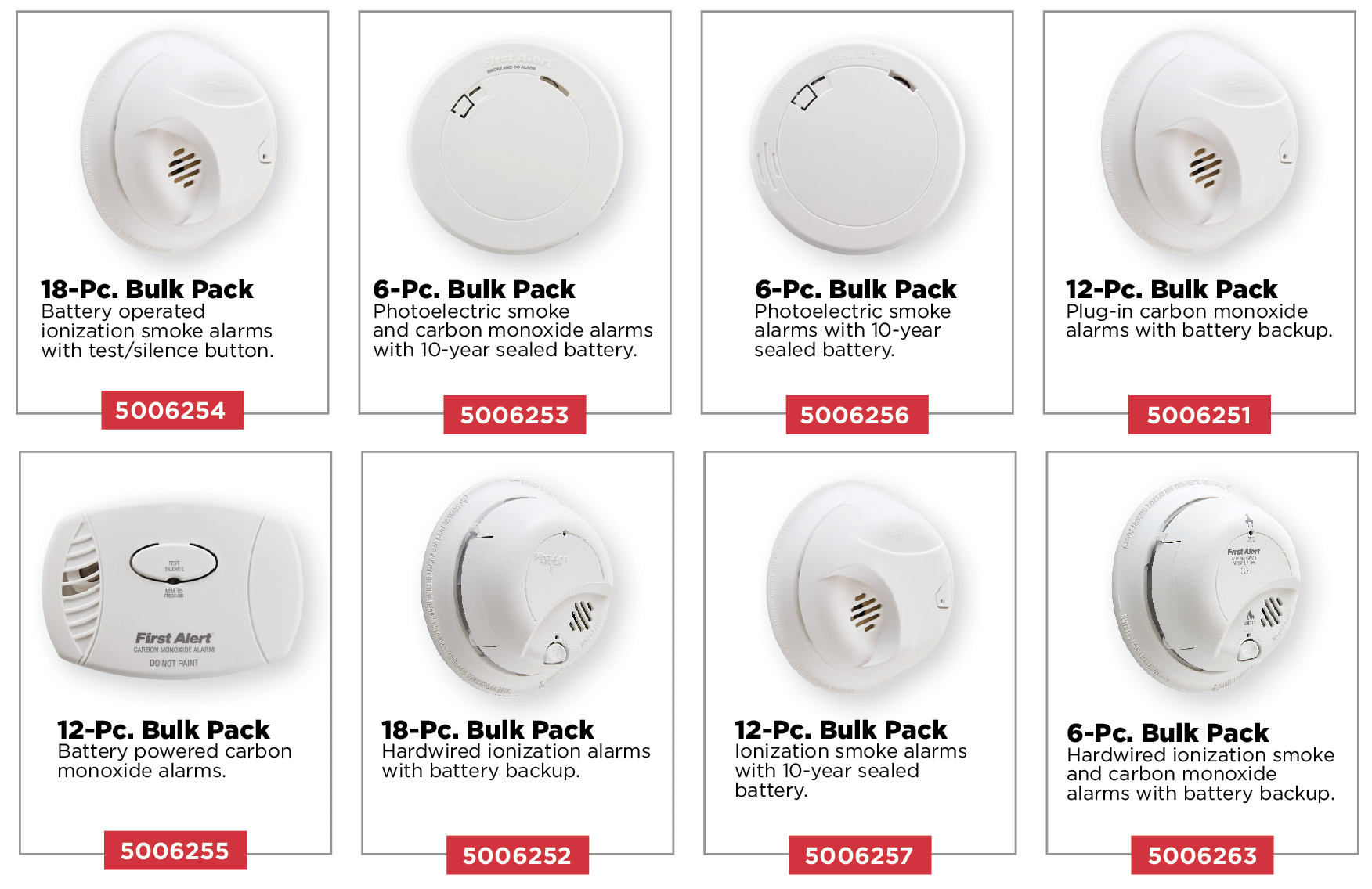 Commercial Fire Safety Great Lakes Ace Hardware Store